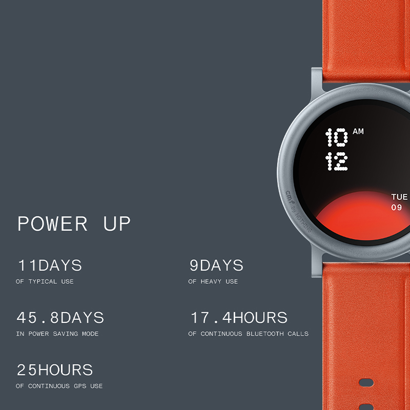 Nothing Watch Pro 2 글로벌 버전 CMF - Timex Watches Smartwatch 리뷰 및 가격